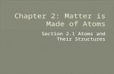 Chapter 2: Matter is Made of Atoms
