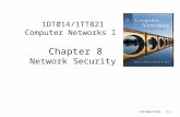 1DT014/1TT821 Computer Networks I  Chapter 8 Network Security