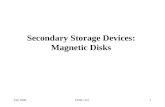 Secondary Storage Devices: Magnetic Disks