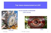 Top mass measurement at LHC