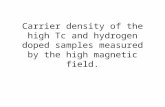Carrier density of the high Tc and hydrogen doped samples measured by the high magnetic field.