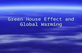 Green House Effect and Global Warming