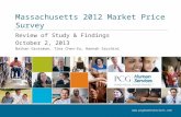 Massachusetts 2012 Market Price Survey