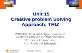Unit 15 Creative problem Solving Approach: TRIZ