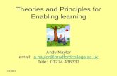 How many theories of learning are there?