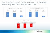 The Popularity of Cable Content is Growing While Big Portals are in Decline