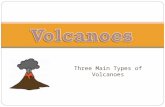 Three Main Types of Volcanoes