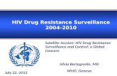 HIV Drug Resistance  S urveillance 2004-2010