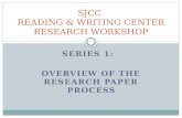 SJCC  READING & WRITING CENTER RESEARCH WORKSHOP