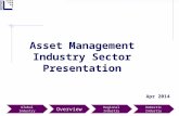 Asset Management Industry Sector Presentation