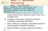 Unit 3: Rational Reasoning Key Standards