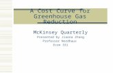 A Cost Curve for Greenhouse Gas Reduction