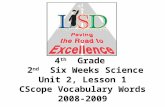 4 th   Grade   2 nd   Six Weeks Science  Unit 2, Lesson 1  CScope Vocabulary Words 2008-2009
