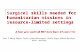 Surgical skills needed for humanitarian missions in resource-limited settings