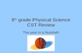 8 th  grade Physical Science CST Review