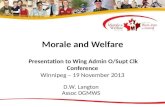 Morale and Welfare  Presentation to Wing Admin O/Supt  Clk  Conference Winnipeg – 19 November 2013