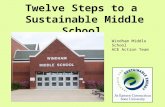 Twelve Steps to a  Sustainable Middle School