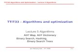 T TIT33  – Algorithms and optimization