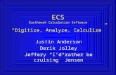 ECS Earthwork Calculation Software “Digitize, Analyze, Calculize”