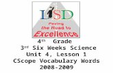 4 th   Grade   3 rd  Six Weeks Science  Unit 4, Lesson 1  CScope Vocabulary Words 2008-2009