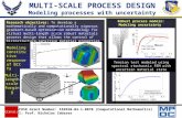 MULTI-SCALE PROCESS DESIGN Modeling processes with uncertainty