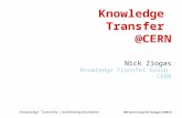 Knowledge  Transfer  @CERN