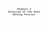 Chapter 2 Overview of the Data Mining Process