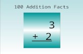 100 Addition Facts