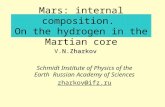 Mars: internal composition.  On the hydrogen in the Martian core