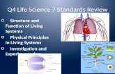Q4 Life Science 7 Standards Review