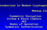Introduction to Modern Cryptography Makeup Class                       Symmetric Encryption: