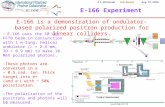 E-166 Experiment