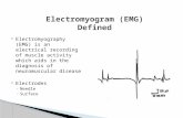 Electromyogram (EMG) Defined