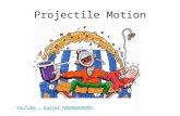 Projectile Motion