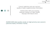Cancer registries and rare cancers:  quality of data, supplementary information