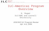 ILC-Americas Program Overview