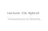 Lecture 11b Hybrid