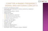 Chapter 4-Radio Frequency signal and Antenna Concepts