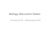 Biology Discussion Notes