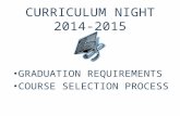 CURRICULUM NIGHT 2014-2015