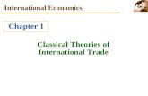 Classical Theories of International Trade