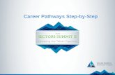Career Pathways Step-by-Step
