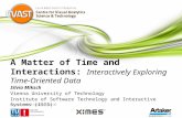 A Matter of Time and Interactions:  Interactively Exploring Time-Oriented Data