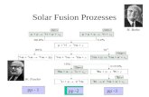 Solar Fusion Prozesses