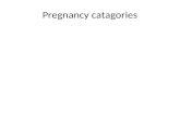 Pregnancy catagories