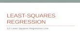 Least-Squares Regression