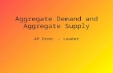 Aggregate Demand and Aggregate Supply AP Econ. - Leader