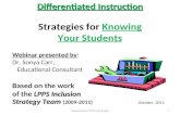 Differentiated Instruction Strategies for  Knowing Your Students