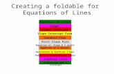 Creating a foldable for  Equations of Lines