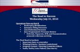 The Road to Success Wednesday July 31, 2013 Operations Tune-up Part II Bankruptcy Modifications